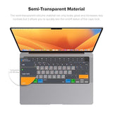 Macos Shortcut Guide Keyboard Cover Protector Skin Compatible With 14'' Macboo