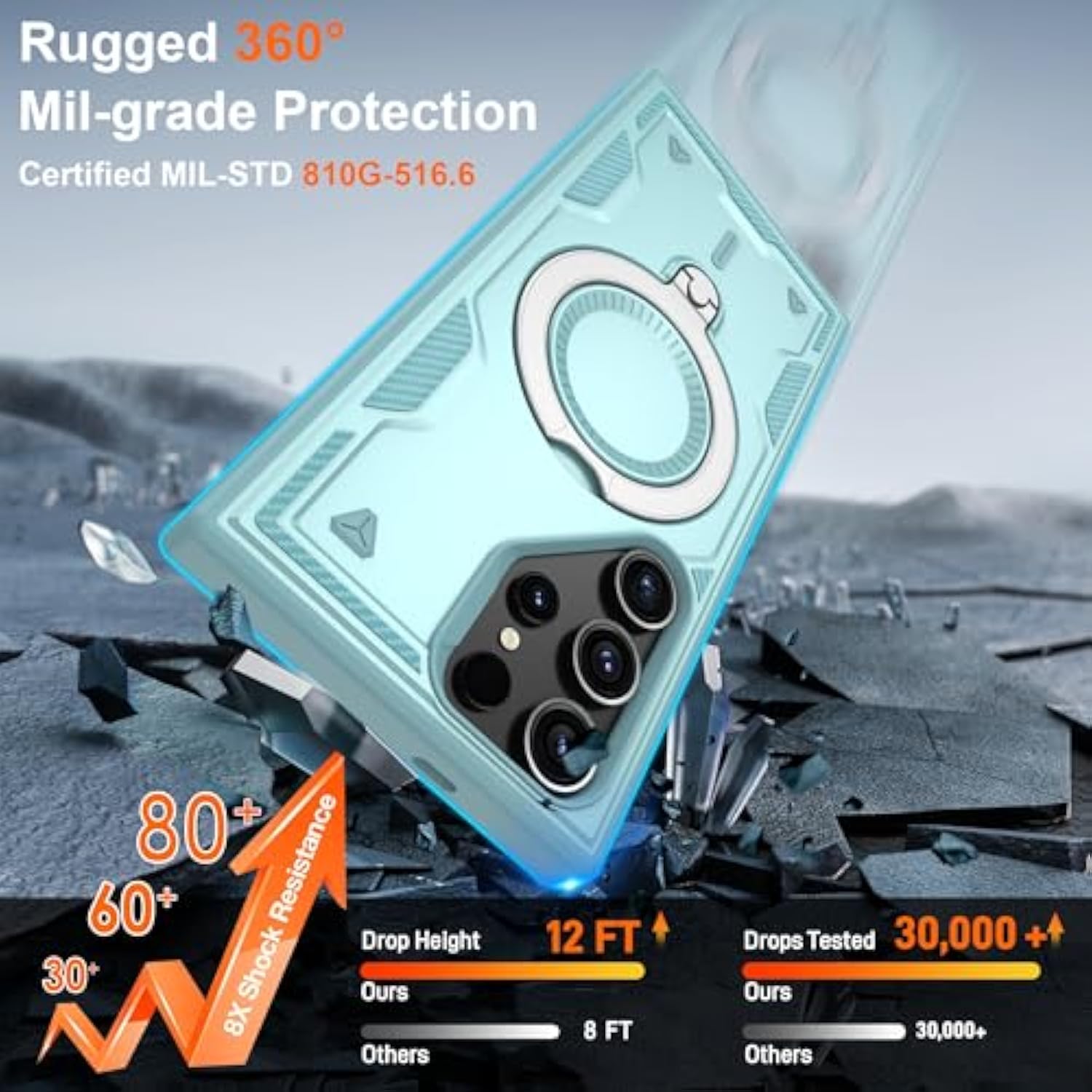 For Samsung Galaxy [S23 Ultra / S22 Ultra] Case ?compatible With Mag-Safe, Military-Grade Drop Protection, Rotating Metal Kickstand + 2X Hd Screen Protectors,Baby Blue