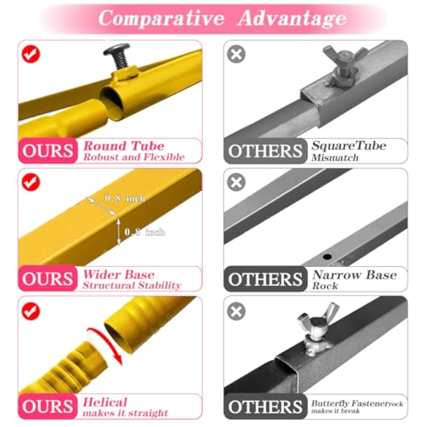 Arch Backdrop Stand, 6.6Ft Wedding Arch, Stable Balloon Arch Frame For Baby Shower Birthday Wedding Party Balloon Arch Background Decoration, Gold