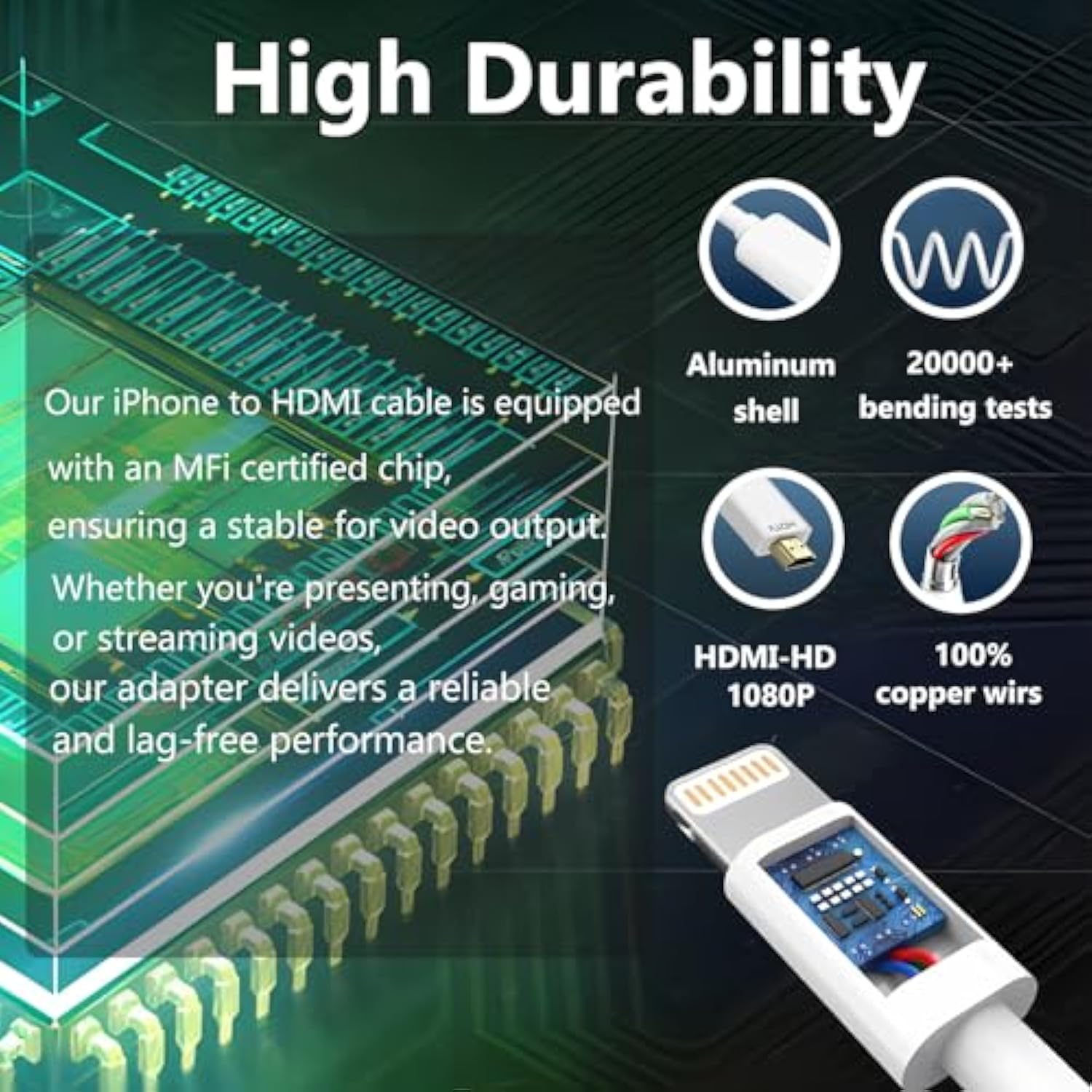 Lightning To Hdmi Cable For Iphone Digital Av Adapter 1080P Hd Video Sync Screen Connector Iphone To Hdmi For Tv Projector Monitor 13.2Ft Support Ios 18