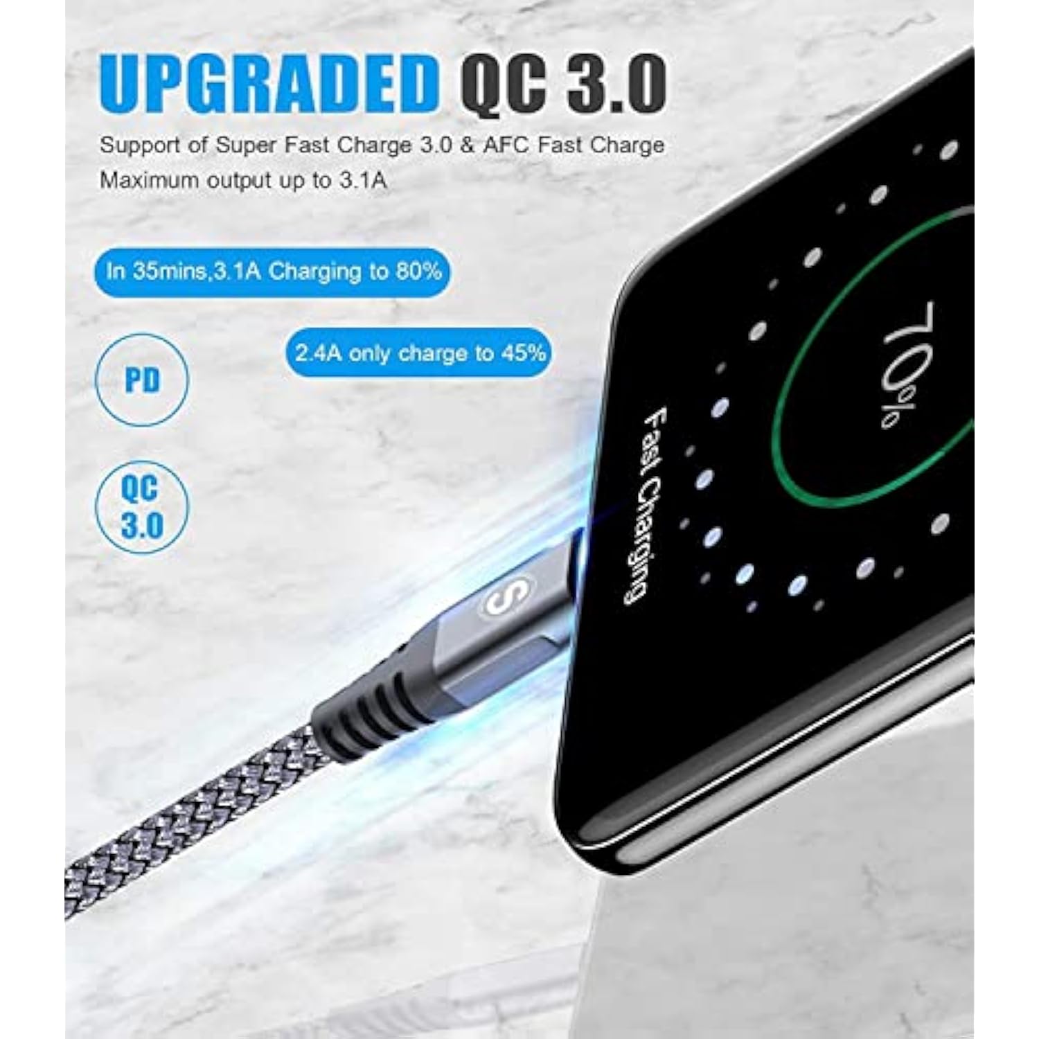 Usb C Cable 3.1A Fast Charging [3Pack,6.6Ft+3.3Ft+1.5Ft], Usb-A To Usb-C Charg