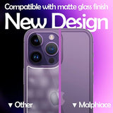 For Iphone 14 Pro Max Back Screen Protector And Camera Lens Protector (2+2Pack), Iphone 14 Pro Max Rear Tempered Glass Protector Camera Protector [New Version] (6.7 Inch)