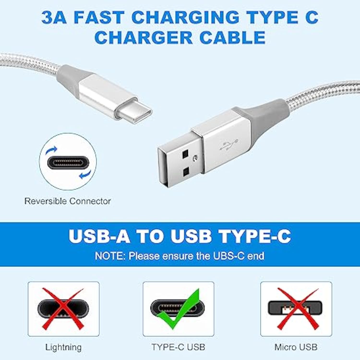 Usb-C Cable 3A Fast Charging, 3-Pack (10Ft+6Ft+3Ft) Usb A To Type C Charge Nyl
