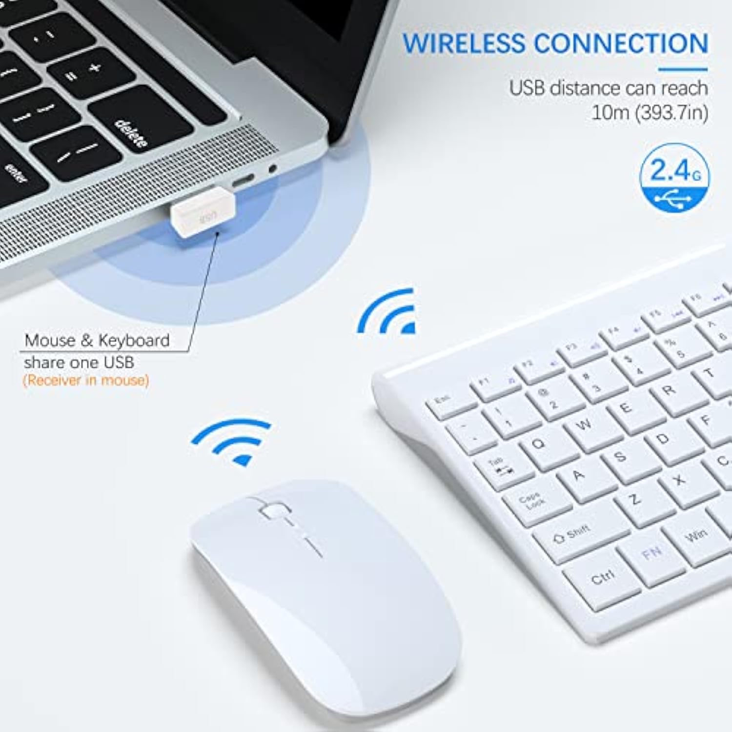 Wireless Keyboard And Mouse Ultra Slim Combo, 2.4G Silent Compact Usb 2400Dpi Mouse And Scissor Switch Keyboard Set With Cover, 2 Aa And 2 Aaa Batteries, For Pc/Laptop/Windows/Mac - White