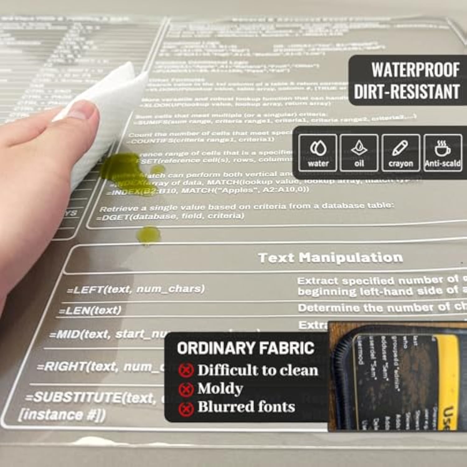 ?Transparent? Excel Cheat Sheet Desk Pad Mouse Pad(35.4"X15.8") Pvc Extra Large Office Keyboard Shortcuts Mousepad,Office Desk Accessories Mouse Pad Computer,Pc Gaming Non-Slip Xxl Desk Mat