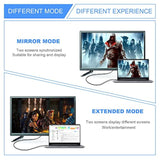Usb-C Type C Female Source To Mini Displayport Dp 1.4 Sink Hdtv Cable 8K@60Hz 4K@120Hz For Tablet Phone Laptop