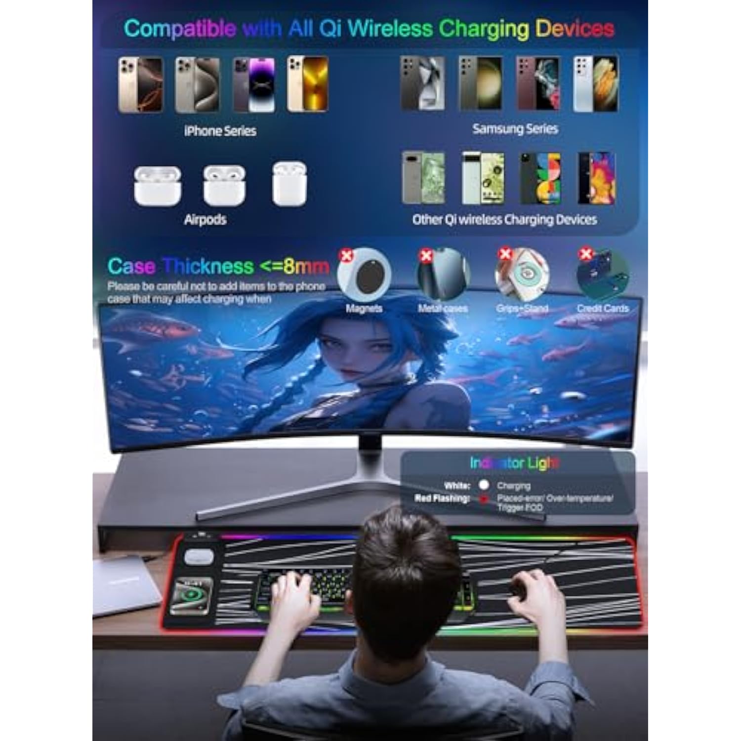 Xxl Mouse Pad With Phone Holder, Rgb Desk Mat With 15W Fast Charging, Led Large Gaming Mouse Pad With 11 Lights Colors, Long Mouse Pads, Waterproof Non-Slip Desk Pad For Gamer Esports Pros