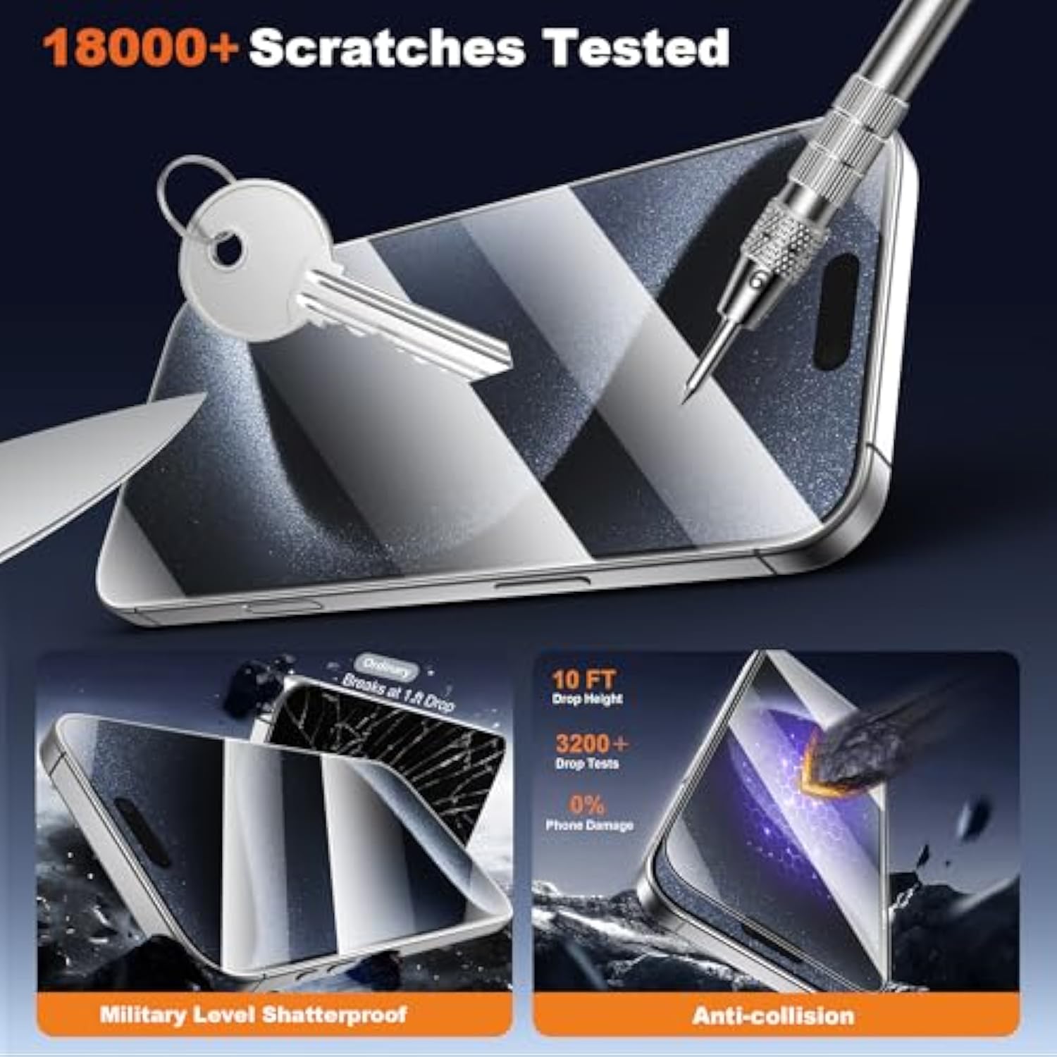 Compatible With Iphone 15 Pro Screen Protector With Auto-Alignment Install Kit (9H Tempered Glass & Hd Clear)(Scratch & Drop Resistance)(Anti-Fingerprint & Case Friendly) 2 Pack