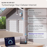 Prolink: Directional Outdoor 5G Nr Sa/Nsa Modem | X62 Modem Dual Sim | 4X4 High-Gain Antenna | Ip65 Waterproof Cpe For T-Mobile, Verizon, At&T | Up To 2.5 Gbps | Includes Window Entry Cable