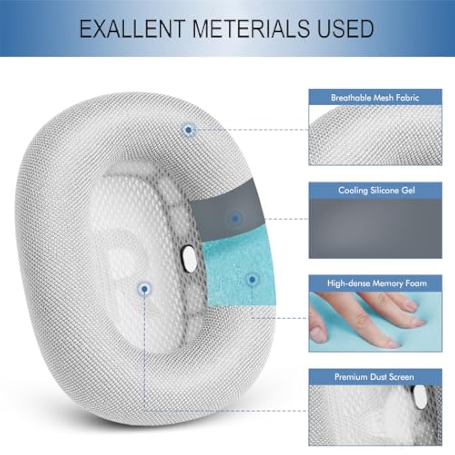 Upgraded Ear Cushions Replacement Earpads For Apple Airpods Max Headphones, Mesh Fabric Ear Pads Cover With Memory Foam And Magnet For Airpods Max (White)