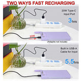 Portable Charger With Built In Cables, 10000Mah Power Bank With Led Lamp Fast Charging Usb C External Battery Pack Phone Charger With Led Display For Iphone, Samsung And Cell Phones(Purple)
