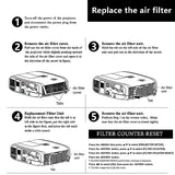 Et-Rfv410 New Air Filter For Panasonic Projectors Pt-Vz585N Pt-Vz585Nu Pt-Vz580 Pt-Vz580U Pt-Vw545N Pt-Vw540U Pt-Vw545Nu Pt-Vw540 Pt-Vw540E Pt-Vx610U Pt-Vx610 Pt-Vx615N.
