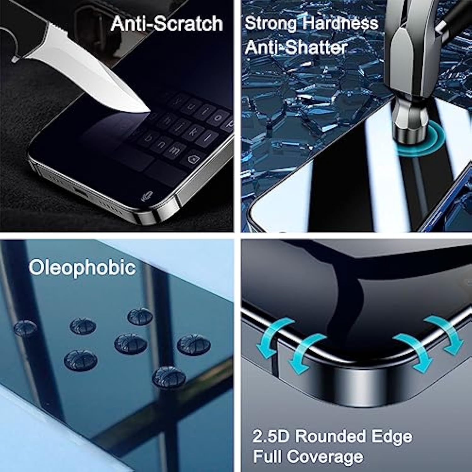 2 Pack 4 Way 360 Degree Privacy Screen Protector For Iphone 16/Iphone 15 6.1 Inches, 4 Directions Horizontal And Vertical All Around Anti Spy Tempered Glass Film, Face Id Sensitive