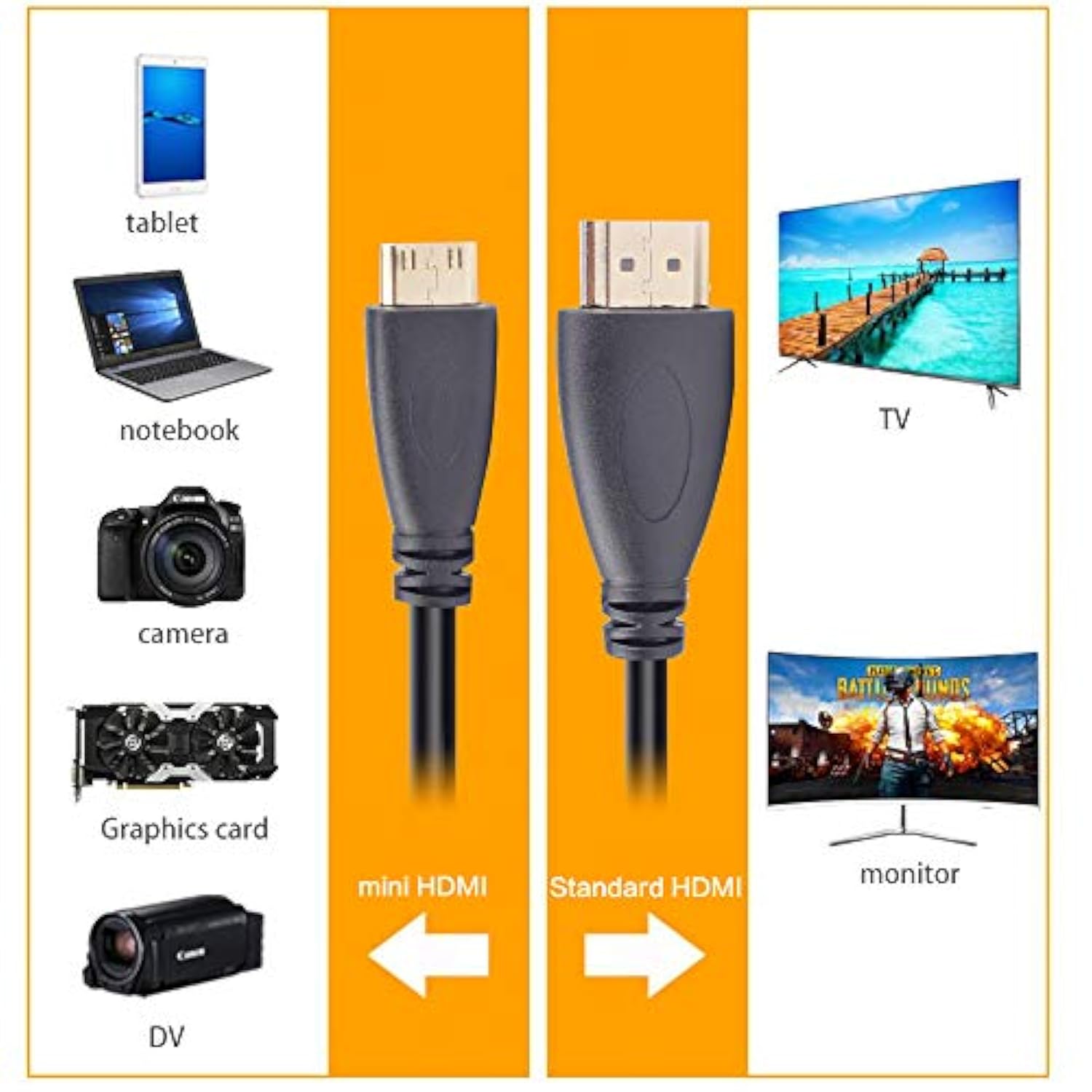 Camera To Tv Monitor Hdmi Cable Cord Canon Camera Mini Hdmi To Hdmi Cable Comp