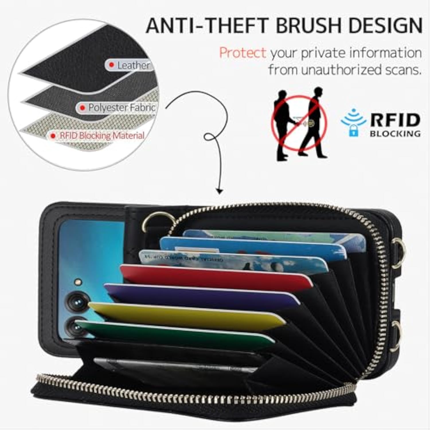 Compatible For Motorola Razr 2024 Case With Card Holder,Wallet Phone Cover For Moto Razr 2024 Leather Wristlet Finger Loop Case With Detachable Strap For Moto Razr 50 Black