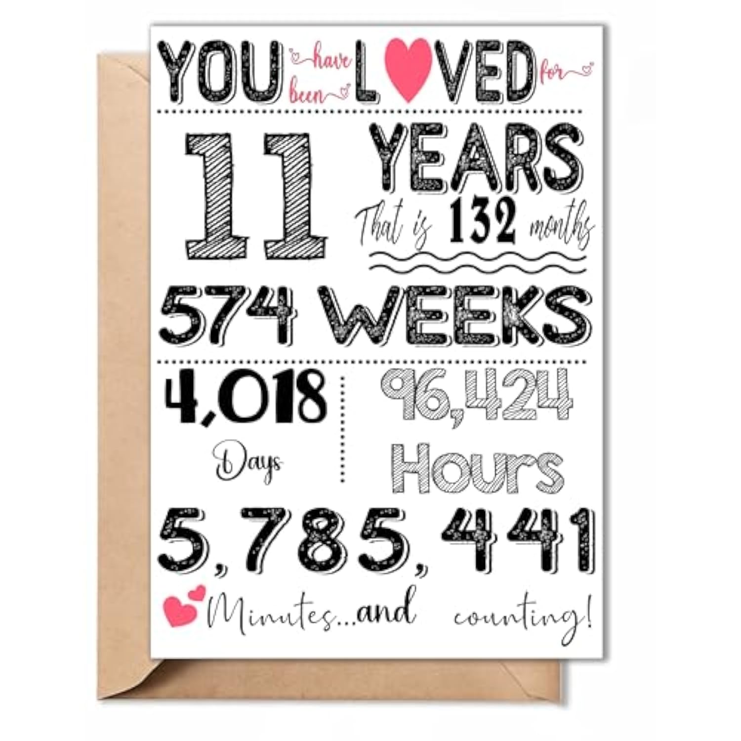Funny 11Th Birthday Card For Kids, Boys, Girls, Son, Daughter – 5X7 Folded Greeting Card With Envelope & Sticker – Unique Milestone Gift For 11 Years Old, Him, Her