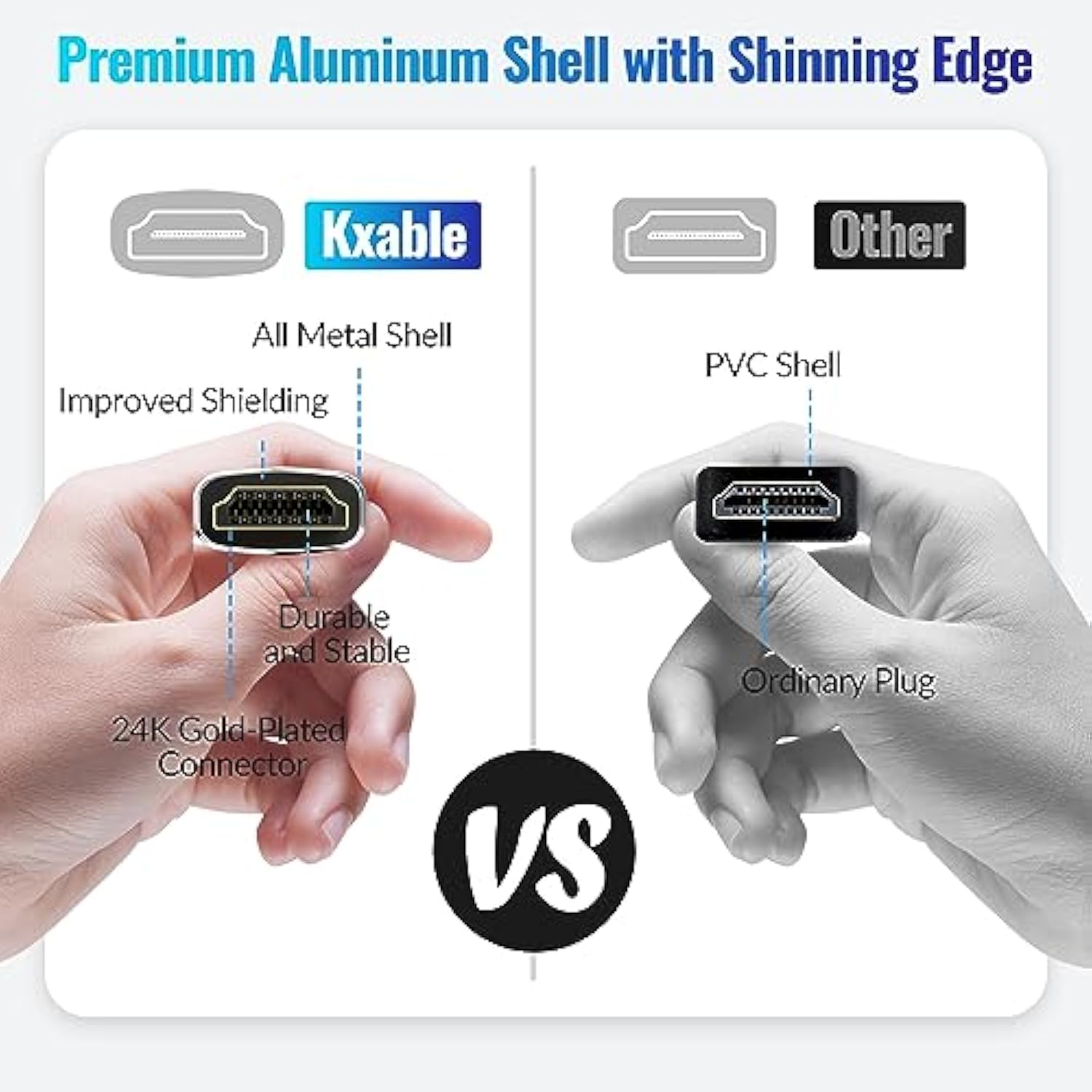 4K Hdmi Cable 4 Feet (3 Pack), Ultra Hd Hdmi 2.0 Cable, Nylon Braided & Gold C