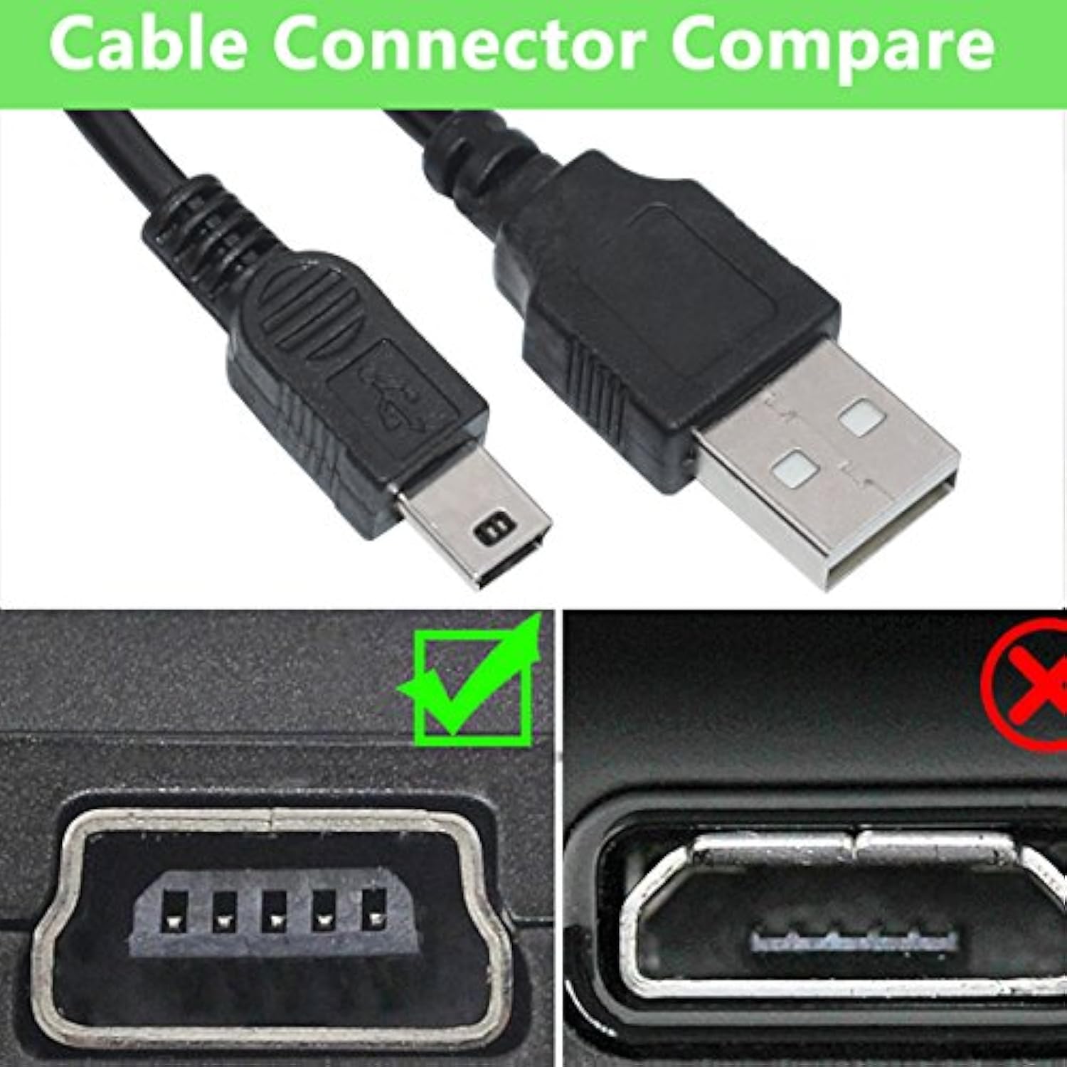 Usb Interface Charging Data Transfer Cable Compatible With Canon Powershot Dig
