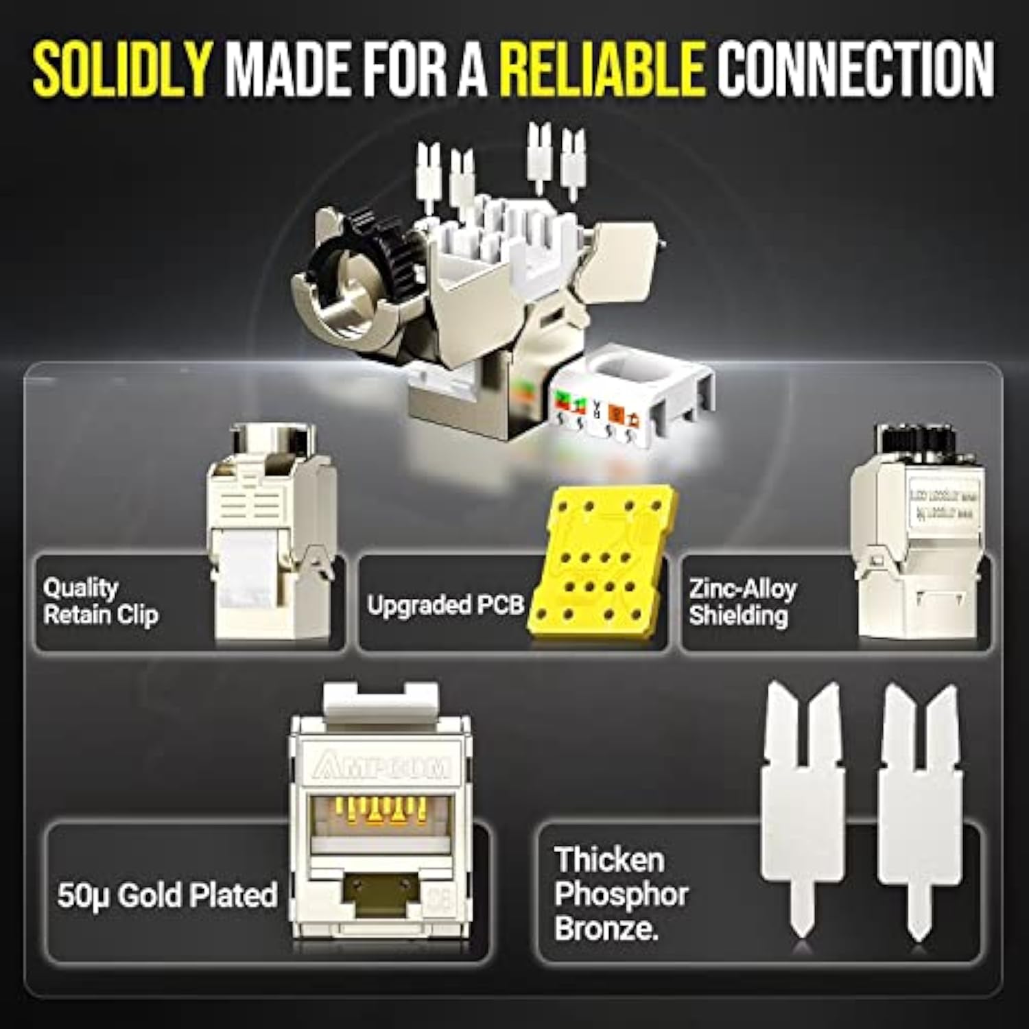 Cat6 Keystone Jack Ratchet Zip-Tie Design, 1Gbps 250Mhz Shielded Zinc-Alloy Rj