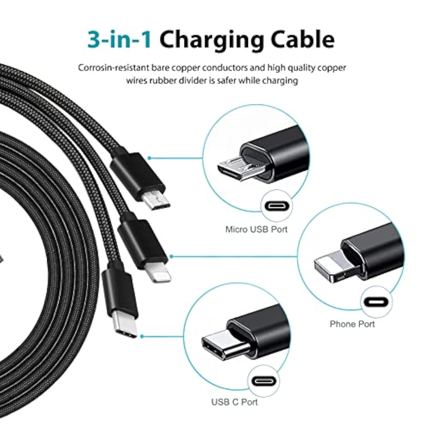 3-In-1 Usb Cable Charger Charging Cord Compatible With Apple Tv 4K Remote Control 1St 2Nd 3Rd 4Th, Ipad Pro 12.9/Pro 11 10Th Ipad, Beats X Beats Fit Pro, Flex Earbuds, Powerbeats Pro 3 2, Solo 4 3 2