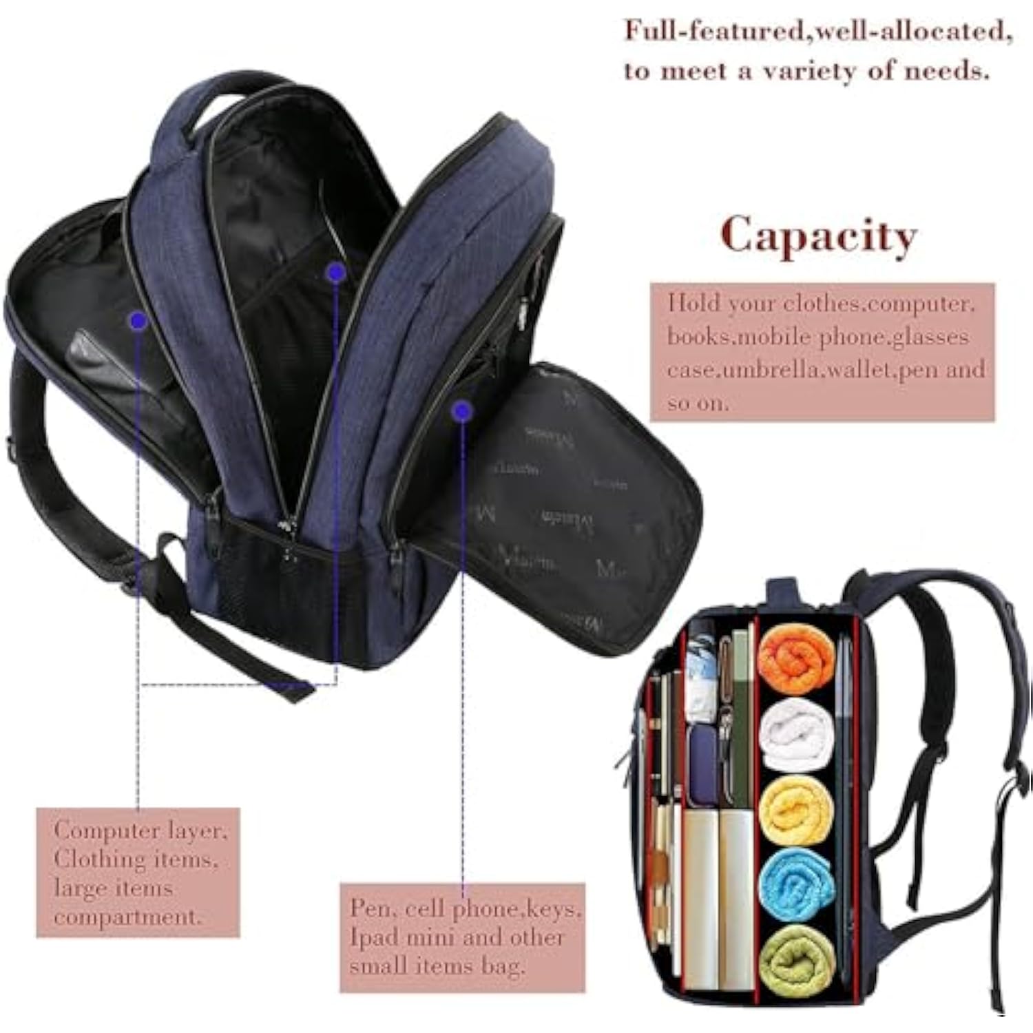 Laptop Backpack,Slim Travel Backpack With Laptop Compartment For Men Women,College Daypack Gift Computer Bag Fits 15.6 Inch Notebook, Blue