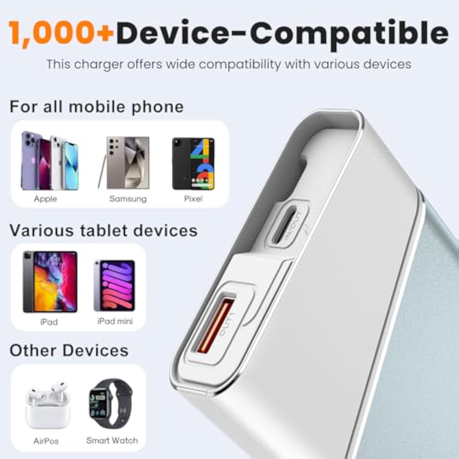 Portable Charger 20000Mah, 22.5W Pd 3.0+Qc 4.0 Fast Charging Power Bank, Cooler & Unbreakable Aerospace Metal Case For Iphone 16 15 14, Android, Ipad, Samsung Google Tablet & More