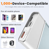 Portable Charger 20000Mah, 22.5W Pd 3.0+Qc 4.0 Fast Charging Power Bank, Cooler & Unbreakable Aerospace Metal Case For Iphone 16 15 14, Android, Ipad, Samsung Google Tablet & More