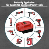 Adapter For Bauer 20V Cordless Tools Fits For Makita 18V Li-Ion Battery Converter, Use For Bauer 20V Battery Cordless Power Tools (Adapter Only)
