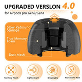 Memory Foam Replacement Ear Tips Compatible with AirPods Pro 2nd/1st Generation,with Noise Reduction Hole & Built-in dust Guard Screen,for USB-C