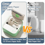 Label Maker Machine, Hd Mini Sticker Printer With 7 Rolls Paper, Portable Thermal Print Pod Supports 12-57Mm Papers, Bluetooth Pocket Printer For Home, Kitchen, School (Green)