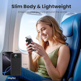 Portable Charger Usb C Power Bank With 2 Built In Cables & Ac Wall Plug,13800Mah Portable Battery Pack Fast Charging Compact Led Display Universal Compatible With Iphone 16/15,Galaxy S23,Tablets Etc