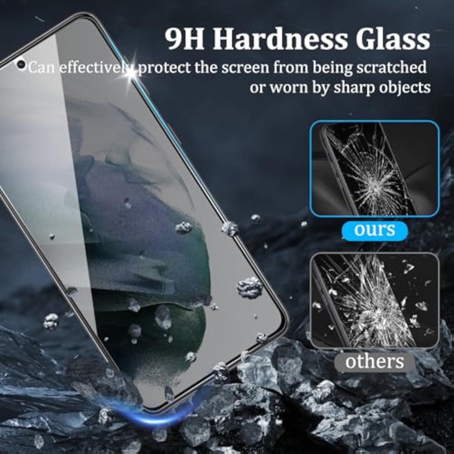 [4 Pack] 2 Pack Privacy Screen Protector For Samsung Galaxy S21 5G With 2 Pack Camera Lens Protector, 9H Hardness Anti Spy Tempered Glass Screen Protector