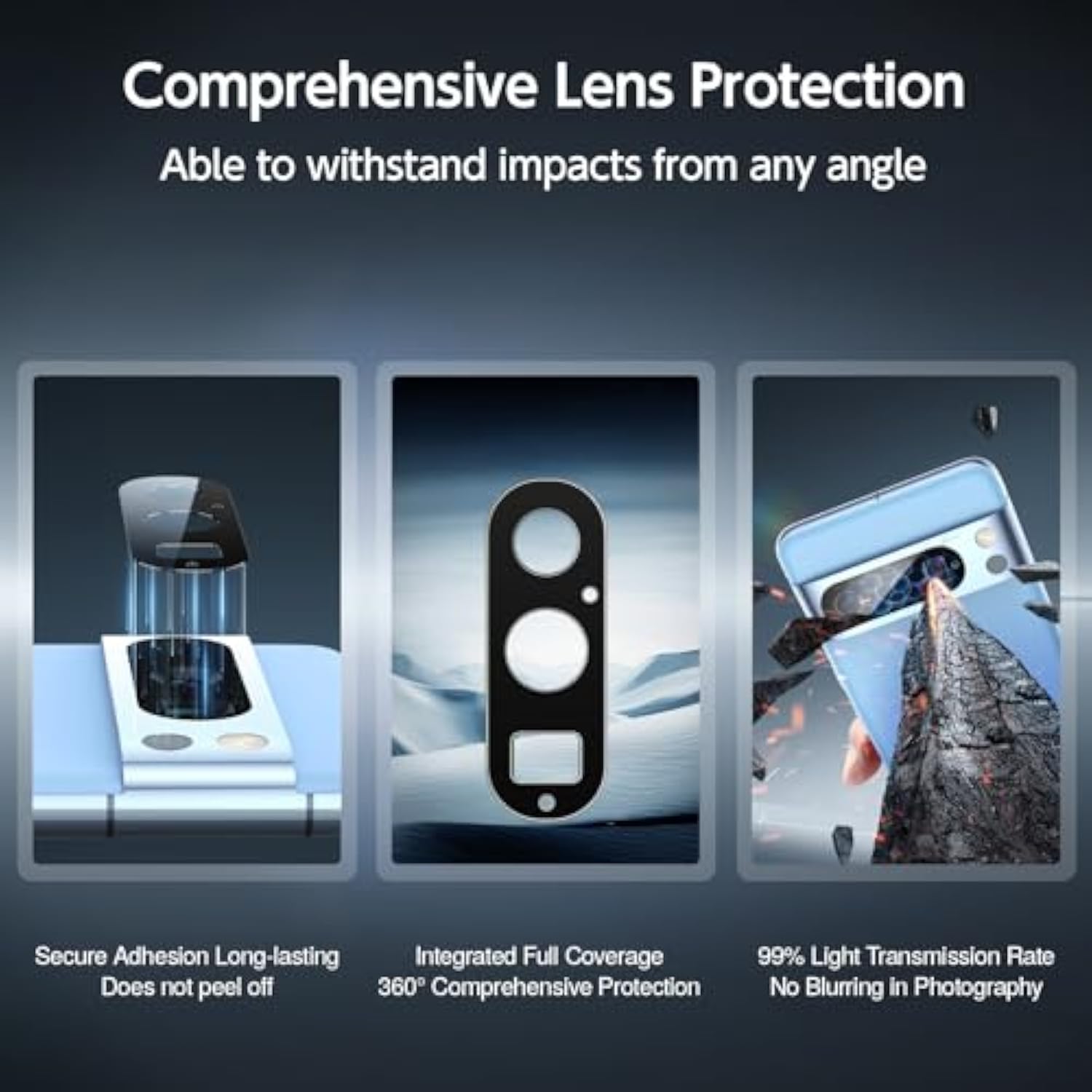 Google Pixel 8 Pro Screen & Camera Protector 3+3 Pack 9H Tempered Glass