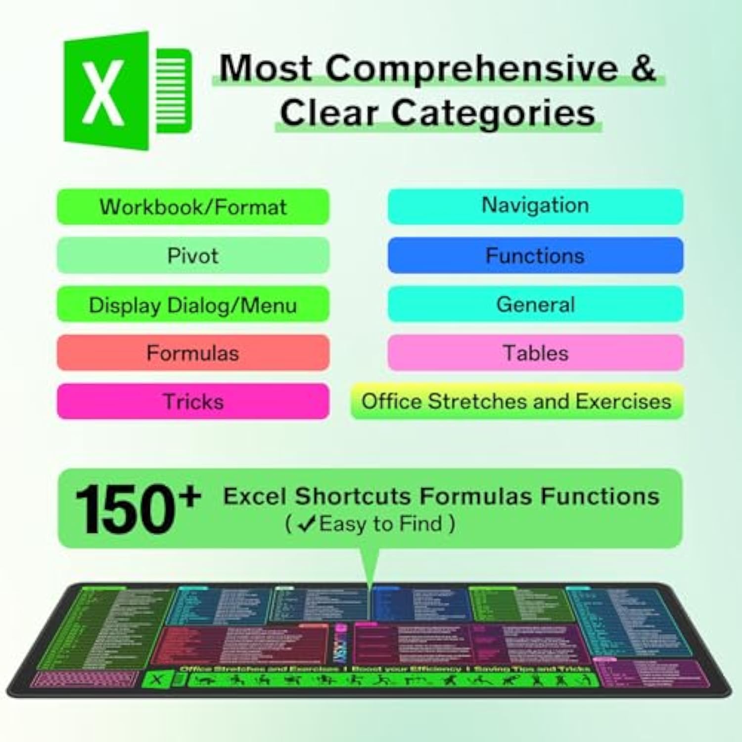 Large Excel Cheat Sheet Desk Pad, Cheat Table Gaming Mousepad, Over 150 Excel Shortcuts, Non-Slip Sewn Edge, Suitable For Office Use, Employee Appreciation Gift