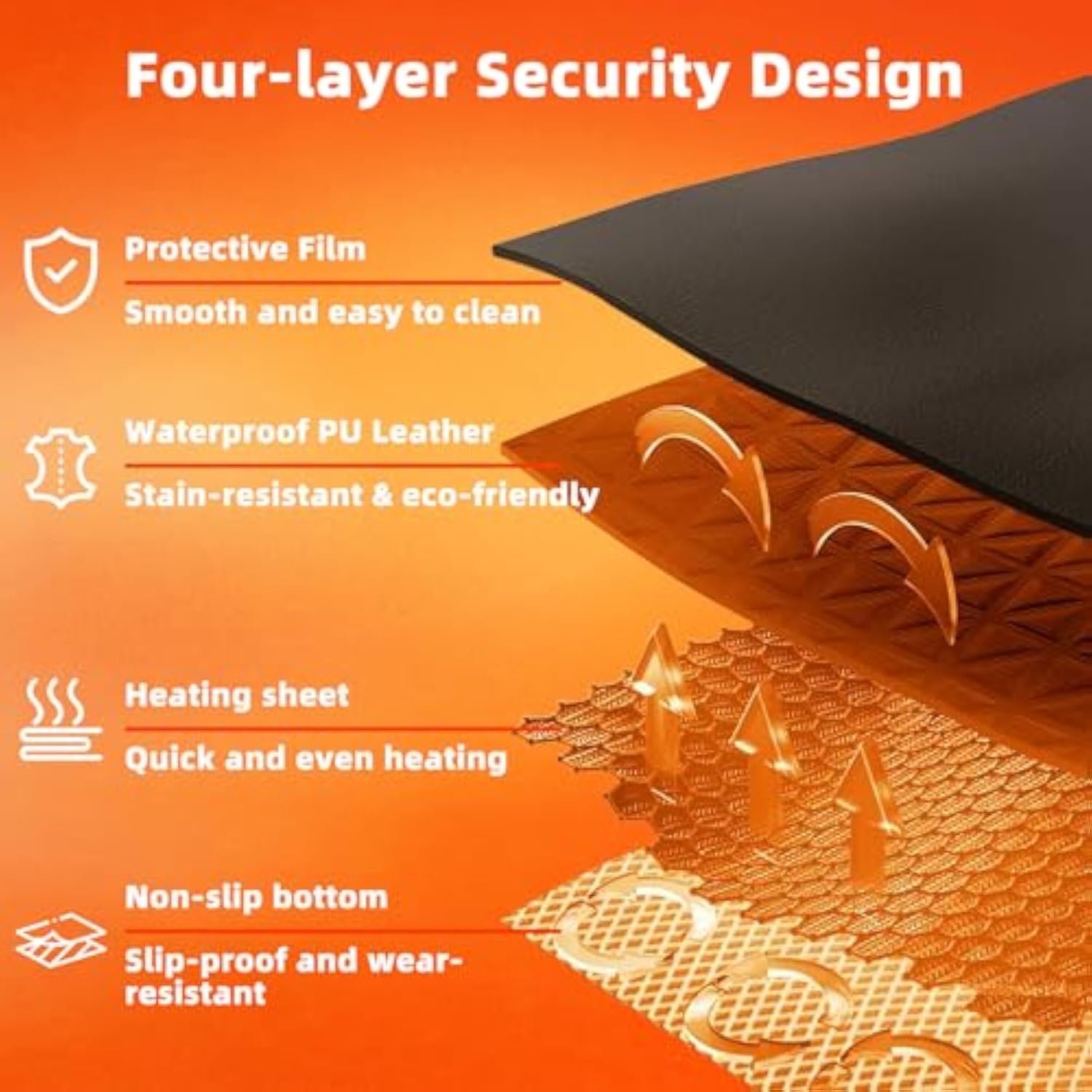Heated Desk Pad With 5 Heat Levels & Auto Shut-Off – Large Pu Leather Mouse Pad, Keyboard Mat & Writing Surface, 31.5" X 13", Black