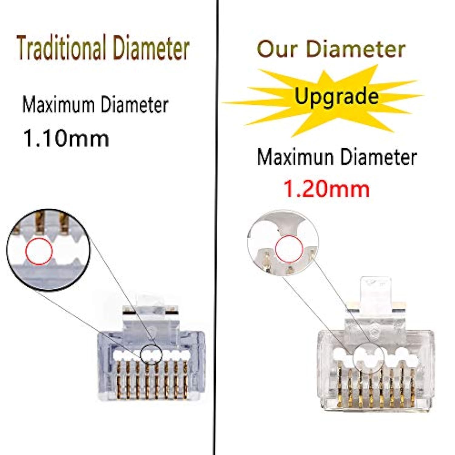 100-Pack Rj45 Pass Through Connector 23Awg Cat6A Cat6 Ethernet Connector Gold