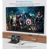 Usb 3.0 To Dual Hdmi Adapter 4K 30Hz, Usb To Hdmi Adapters For 2 Monitors/Tv,