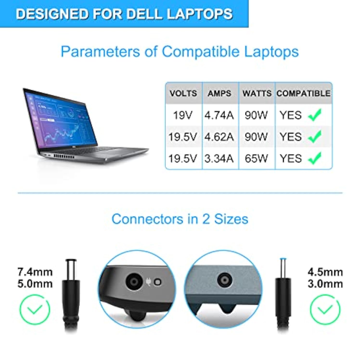 Car Charger For Dell Laptop Car Charger 90W, Laptop Car Charger For Dell Inspi