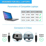 Car Charger For Dell Laptop Car Charger 90W, Laptop Car Charger For Dell Inspi
