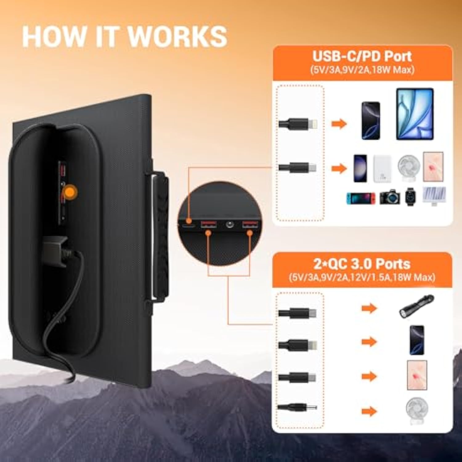 30W Portable Solar Charger, Foldable Solar Panel Charger With 18V Mc4 Port, Dc(12V) / 2*Usb-A(Qc3.0) / Usb-C(Pd18W) For Phone Generator Camping Travel