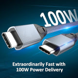 Usb C To Usb C Cable 100W 15Ft 2Pack, Usbc 3.2 Gen 2X2 20Gbps Data Cable 4K Video, Type-C Pd Fast Charging Cord, For Macbook Pro, Ipad Mini 6/Pro, Galaxy S25 Ultra/S24, Switch, Dell