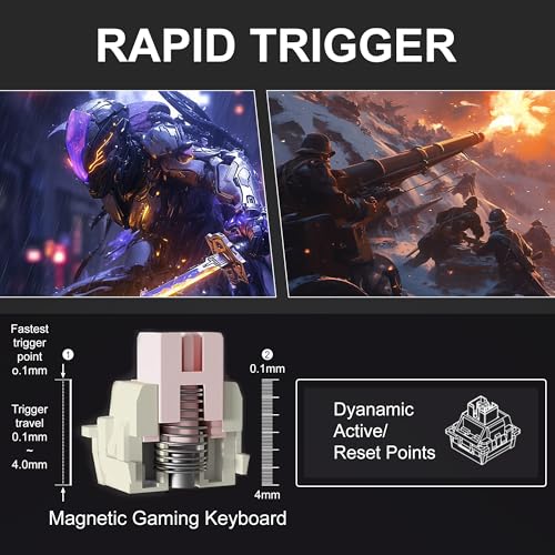 Captain87 Rapid Trigger Magnetic Switch Keyboard, 75% Wired Hall Effect Mechanical Gaming Keyboards W/Adjustable Actuation, Cnc Aluminum Frame, Gasket Hot Swappable Rgb Creamy Keyboard (Dawn)