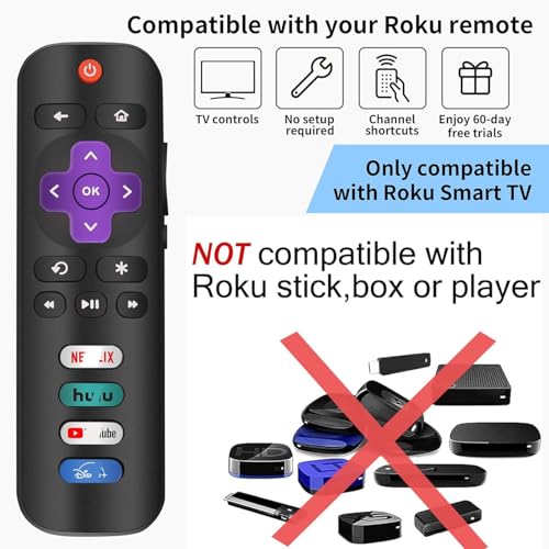 (Pack of 2) Replacement Only for Roku TV Remote, Compatible for TCL Roku/Hisense Roku/Sharp/Philips/Onn Roku/Insignia Roku (Not for Roku Stick and