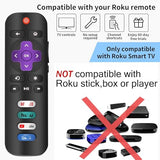 (Pack of 2) Replacement Only for Roku TV Remote, Compatible for TCL Roku/Hisense Roku/Sharp/Philips/Onn Roku/Insignia Roku (Not for Roku Stick and