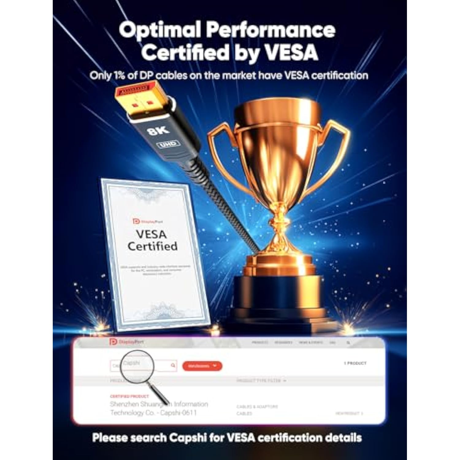 Vesa Certified 1.4 8K Displayport Cable 10Ft, Dp Cable 10Ft (8K@60Hz, 4K@144Hz
