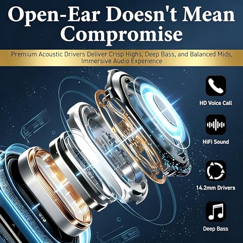 Open Ear Headphones, Wireless Headphones With Smart Digital Display & Mic, Open Ear Earbuds 35H Playtime, Sweat Resistant & Waterproof, Secure Comfortable Fit - Running, Sport, Driving, Daily (Black)