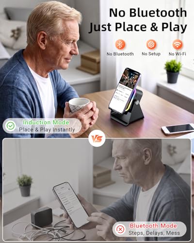 Induction Speaker 5-in-1 Bluetooth Audio for iPhone Android with Phone Stand, Adjustable Desktop Phone Holder with Charger & RGB Light, Cool Tech
