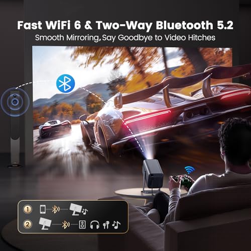 Official-Licensed20W Dolby Audio360°Adjustable Stand: Smart 4K Projector With Wifi 6 And 2-Way Bluetooth, Electric Focus & Auto Keystone, 1080P Mini Portable Outdoor Proyector W/ Hdmi Arc