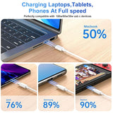 100W Usb C To Usb C Cable 2-Pack 10Ft, Upgraded Fast Charging Usb Type C To Type C Cable, Usb-C Cord Phone Charger Compatible With Iphone 16/15/Samsung/Android/Phone/Pad/Macbook/Pro/Plus/Max Etc.