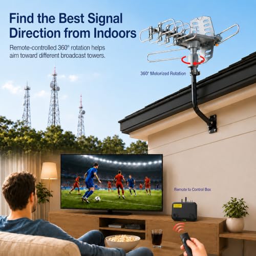 Amplified Outdoor TV Antenna with 360° Motorized Rotation, UHF/VHF Long-Range Reception, Remote Control, Mounting Pole & 40FT RG6 Cable, Dual TV